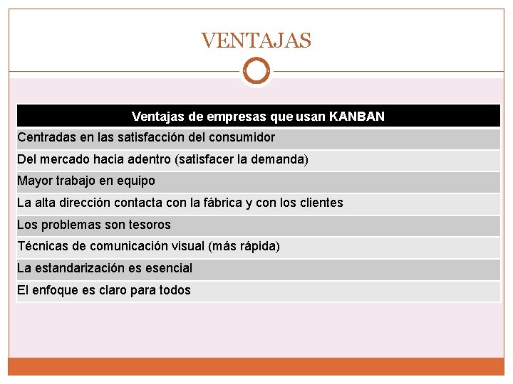 VENTAJAS Ventajas de empresas que usan KANBAN Centradas en las satisfacción del consumidor Del