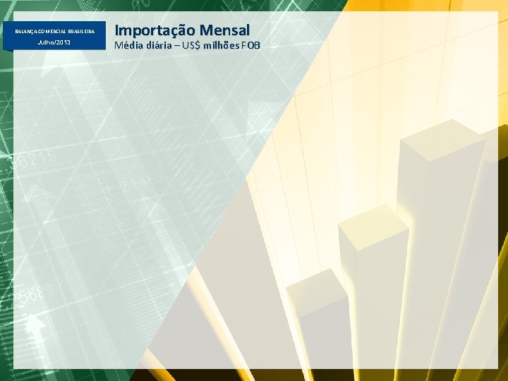 BALANÇA COMERCIAL BRASILEIRA Julho/2013 Importação Mensal Média diária – US$ milhões FOB 