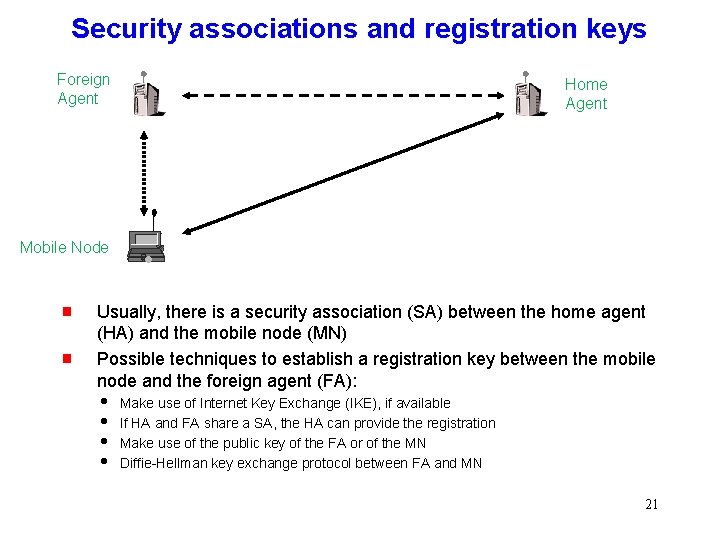 Security associations and registration keys Foreign Agent Home Agent Mobile Node g g Usually,