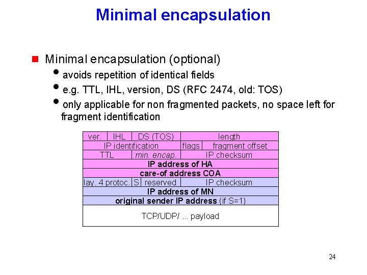 Minimal encapsulation g Minimal encapsulation (optional) iavoids repetition of identical fields ie. g. TTL,