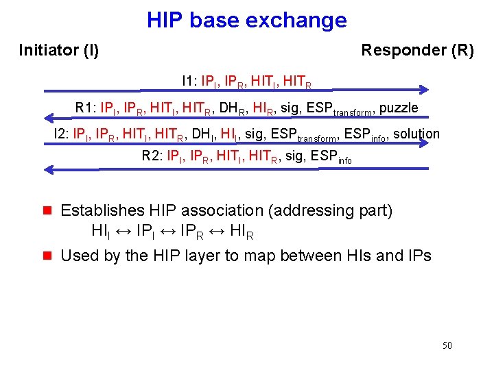 HIP base exchange Initiator (I) Responder (R) I 1: IPI, IPR, HITI, HITR R