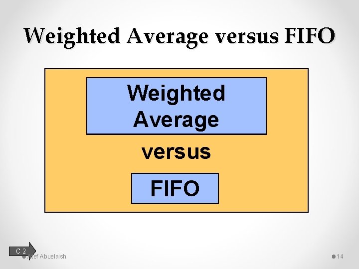 Weighted Average versus FIFO C 2 Atef Abuelaish 14 