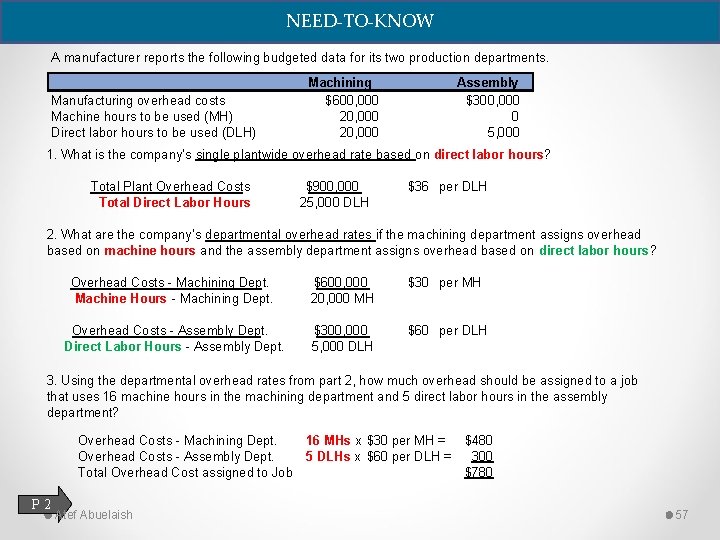 NEED-TO-KNOW A manufacturer reports the following budgeted data for its two production departments. Manufacturing