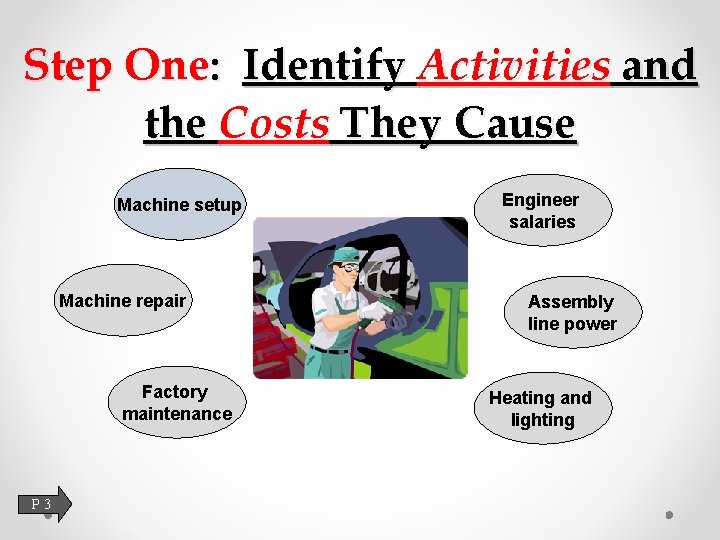 Step One: Identify Activities and the Costs They Cause Machine setup Machine repair Factory