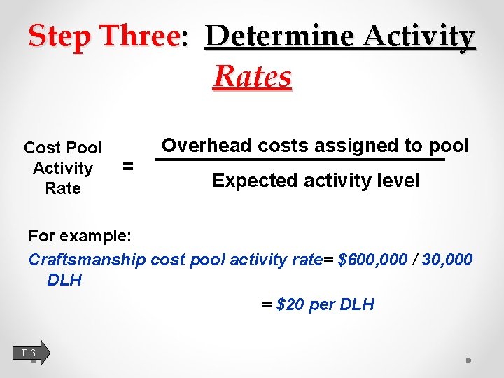 Step Three: Determine Activity Rates Cost Pool Activity Rate = Overhead costs assigned to