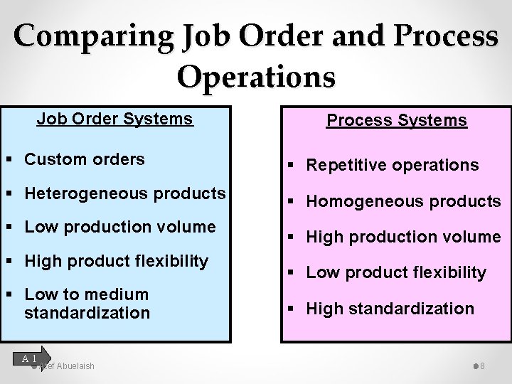 Comparing Job Order and Process Operations Job Order Systems Process Systems § Custom orders