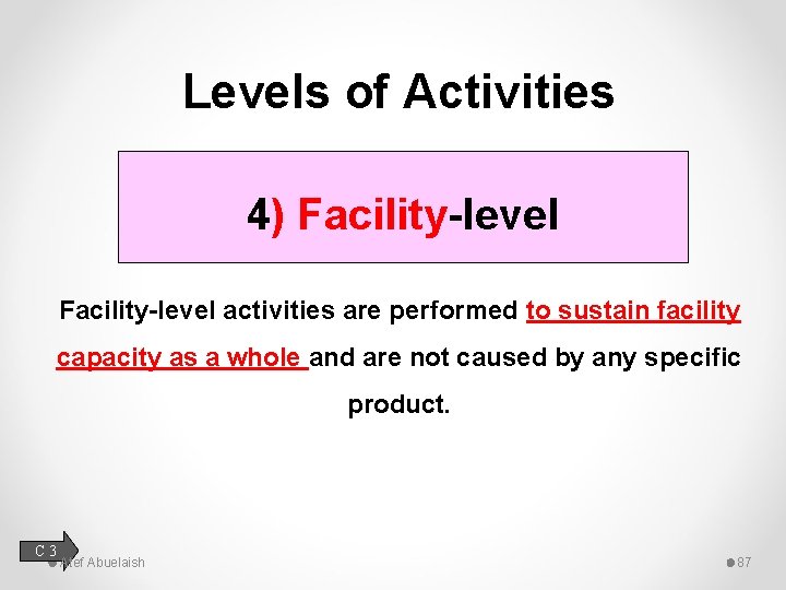 Levels of Activities 4) Facility-level activities are performed to sustain facility capacity as a