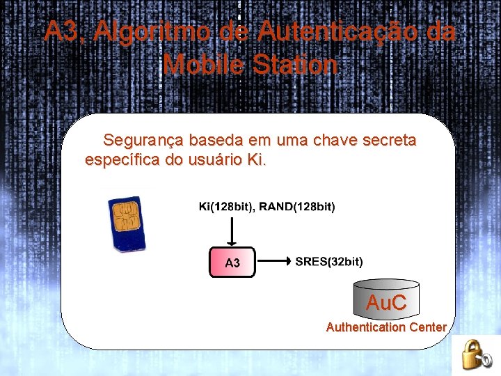 A 3, Algoritmo de Autenticação da Mobile Station Segurança baseda em uma chave secreta