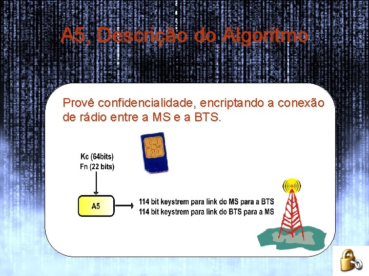 A 5, Descrição do Algoritmo Provê confidencialidade, encriptando a conexão de rádio entre a