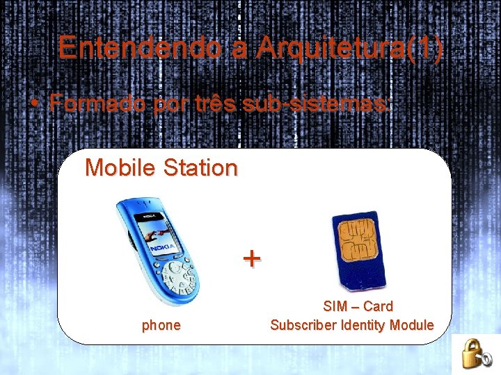 Entendendo a Arquitetura(1) • Formado por três sub-sistemas: Mobile Station + phone SIM –