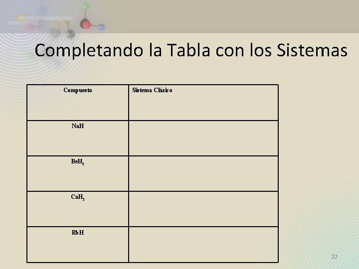 Completando la Tabla con los Sistemas Compuesto Sistema Clásico Na. H Be. H 2 Completando la Tabla con los Sistemas Compuesto Sistema Clásico Na. H Be. H 2
