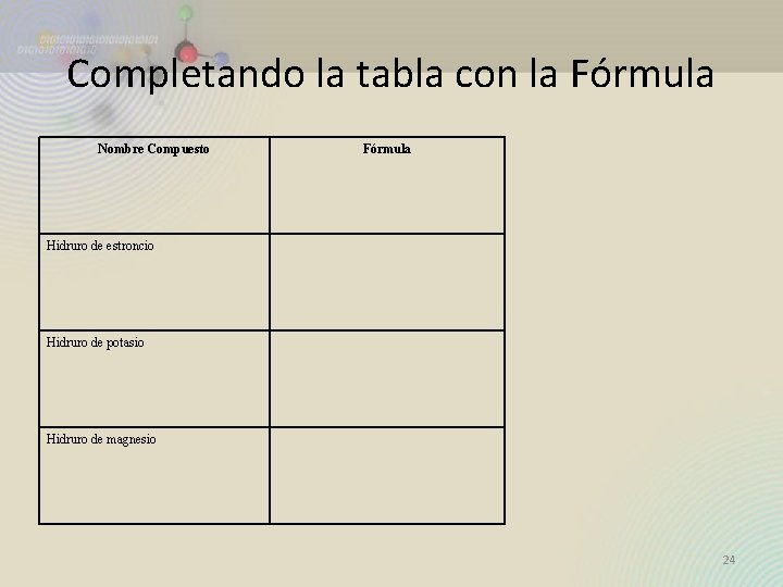 Completando la tabla con la Fórmula Nombre Compuesto Fórmula Hidruro de estroncio Hidruro de Completando la tabla con la Fórmula Nombre Compuesto Fórmula Hidruro de estroncio Hidruro de