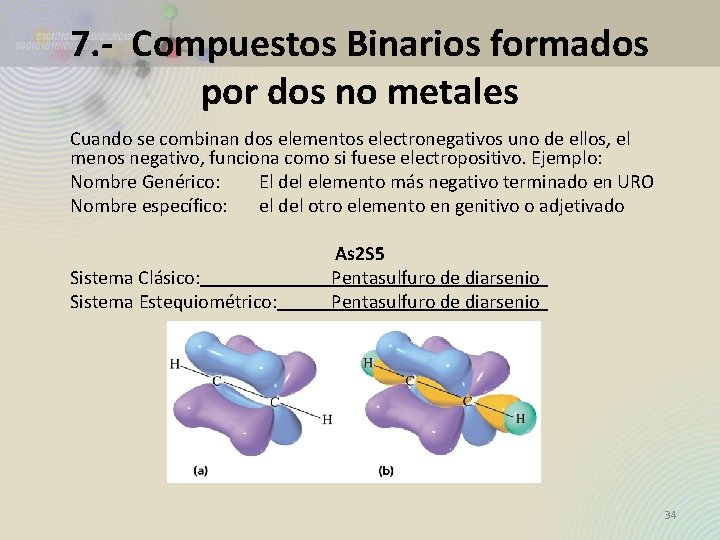 7. - Compuestos Binarios formados por dos no metales Cuando se combinan dos elementos 7. - Compuestos Binarios formados por dos no metales Cuando se combinan dos elementos