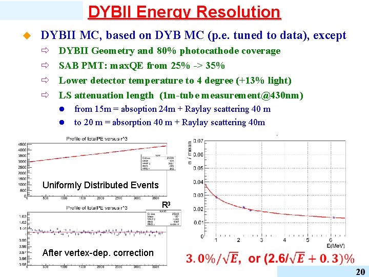 DYBII Energy Resolution u DYBII MC, based on DYB MC (p. e. tuned to