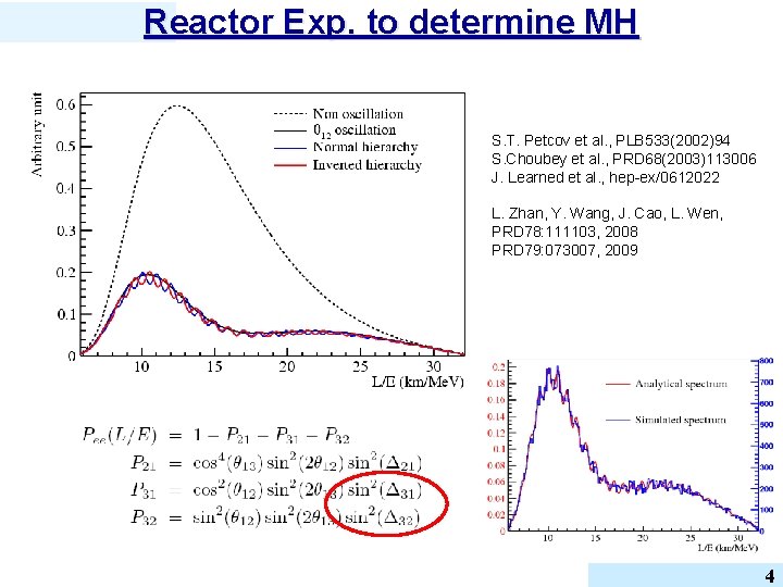 Reactor Exp. to determine MH S. T. Petcov et al. , PLB 533(2002)94 S.