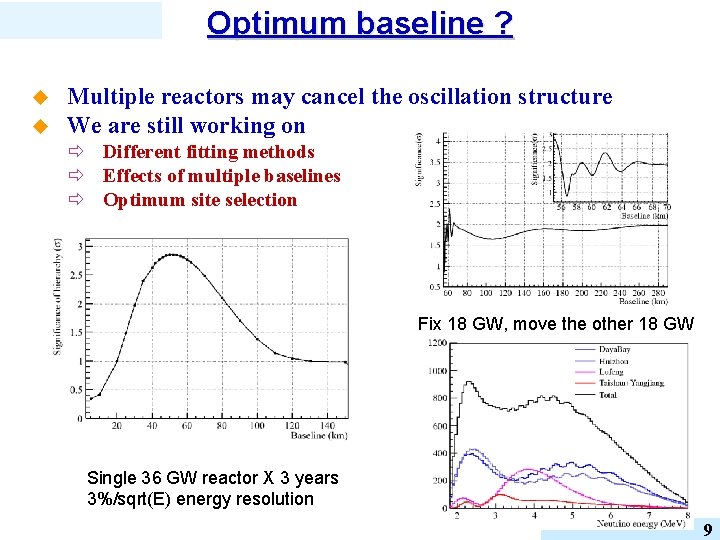 Optimum baseline ? u u Multiple reactors may cancel the oscillation structure We are