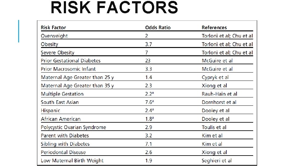 RISK FACTORS 