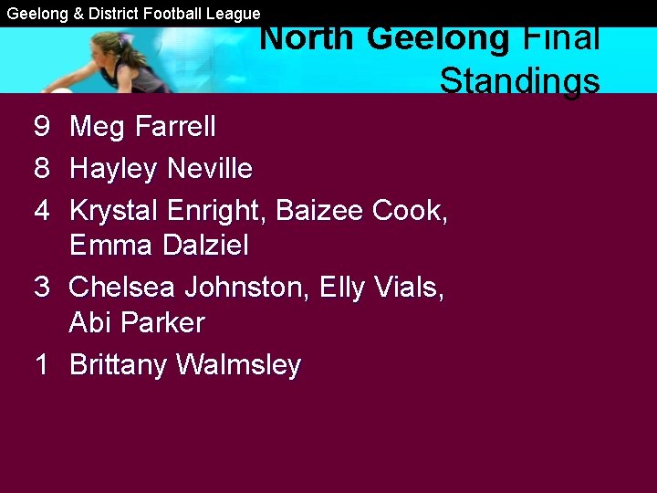 Geelong District Football League The Megan Dean Medal Geelong District Football League The Megan Dean Medal
