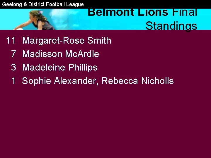 Geelong District Football League The Megan Dean Medal Geelong District Football League The Megan Dean Medal