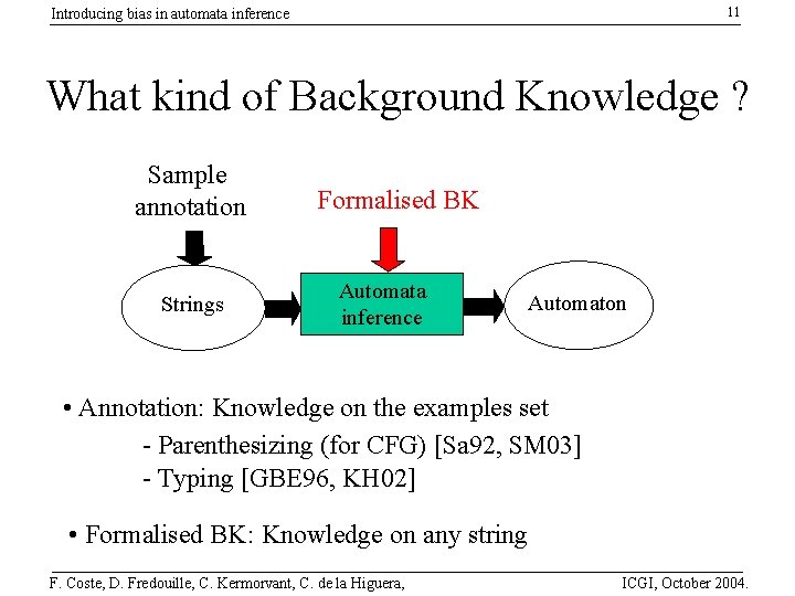 11 Introducing bias in automata inference What kind of Background Knowledge ? Sample annotation