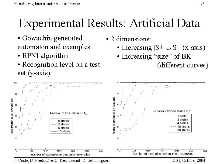 17 Introducing bias in automata inference Experimental Results: Artificial Data • Gowachin generated •