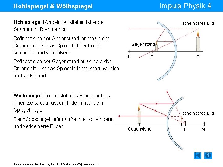 Impuls Physik 4 Hohlspiegel & Wölbspiegel Hohlspiegel bündeln parallel einfallende Strahlen im Brennpunkt. Befindet