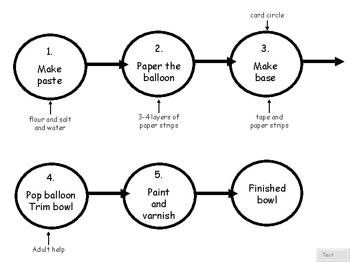 card circle 1. 2. 3. Make paste Paper the balloon Make base flour and