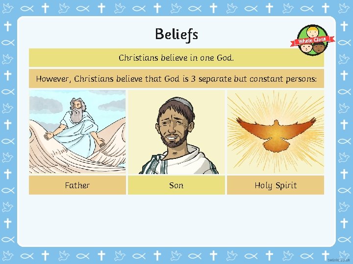 Beliefs Christians believe in one God. However, Christians believe that God is 3 separate