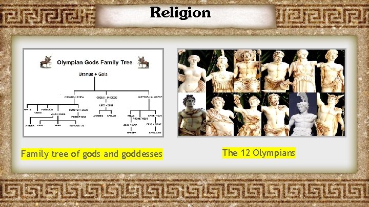 Religion Family tree of gods and goddesses The 12 Olympians 
