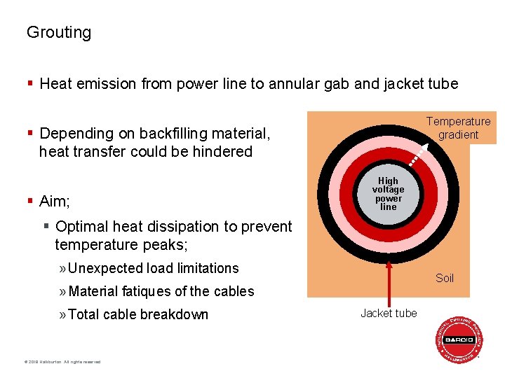 Grouting § Heat emission from power line to annular gab and jacket tube Temperature