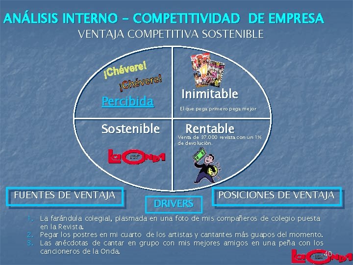 ANÁLISIS INTERNO - COMPETITIVIDAD DE EMPRESA VENTAJA COMPETITIVA SOSTENIBLE Percibida Sostenible FUENTES DE VENTAJA