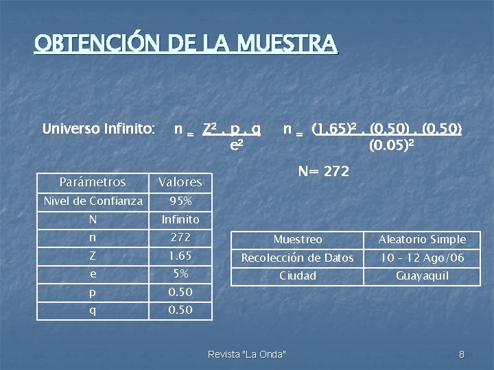 OBTENCIÓN DE LA MUESTRA Universo Infinito: n = Z 2. p. q e 2