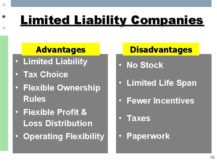 * * * Limited Liability Companies Advantages • Limited Liability • Tax Choice •