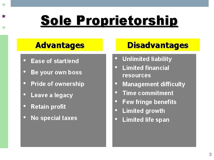 * * * Sole Proprietorship Advantages • • • Ease of start/end Be your