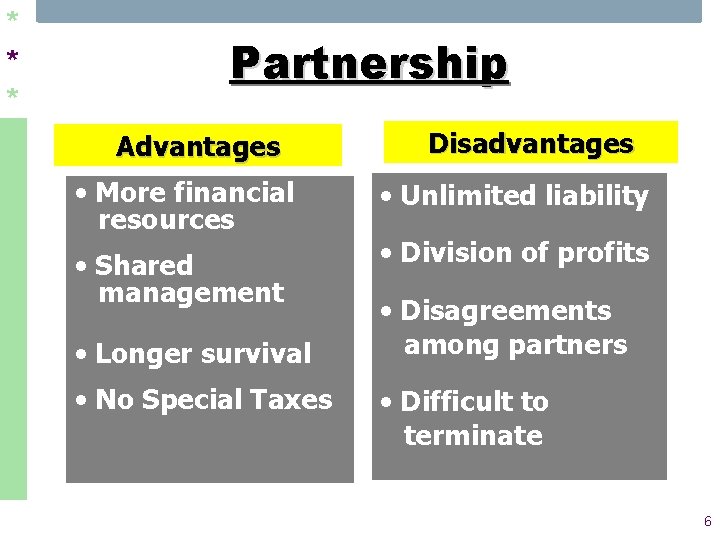 * * * Partnership Advantages • More financial resources • Shared management • Longer