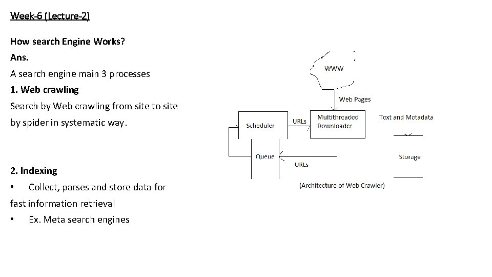 Week-6 (Lecture-2) How search Engine Works? Ans. A search engine main 3 processes 1.