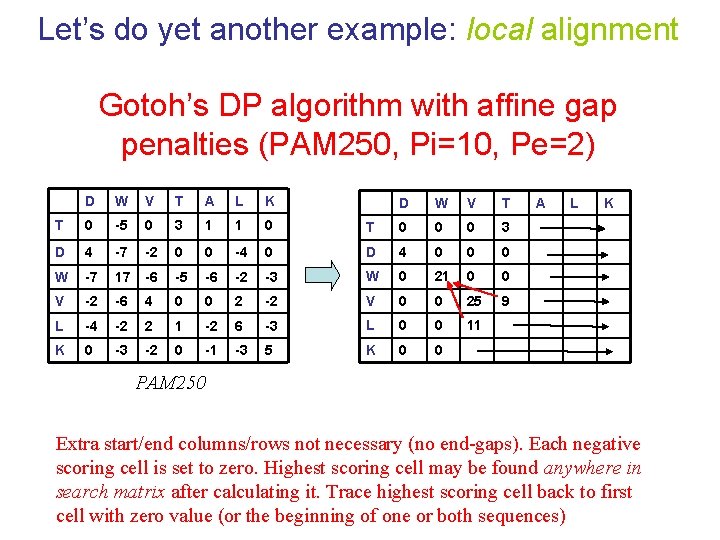 Let’s do yet another example: local alignment Gotoh’s DP algorithm with affine gap penalties