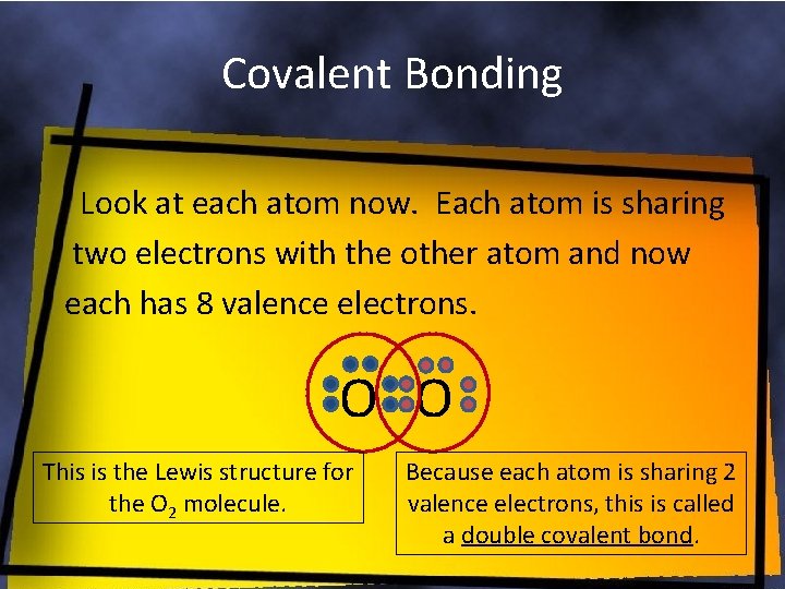 Covalent Bonding Look at each atom now. Each atom is sharing two electrons with