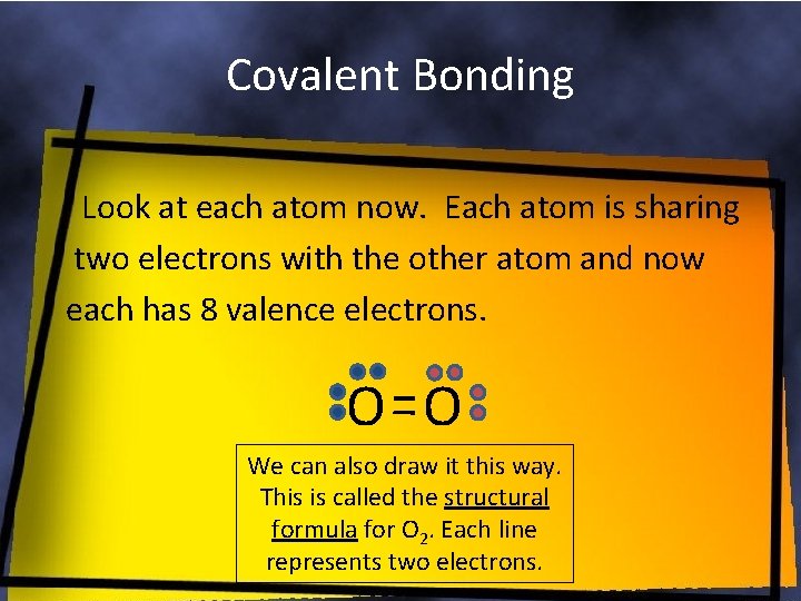 Covalent Bonding Look at each atom now. Each atom is sharing two electrons with