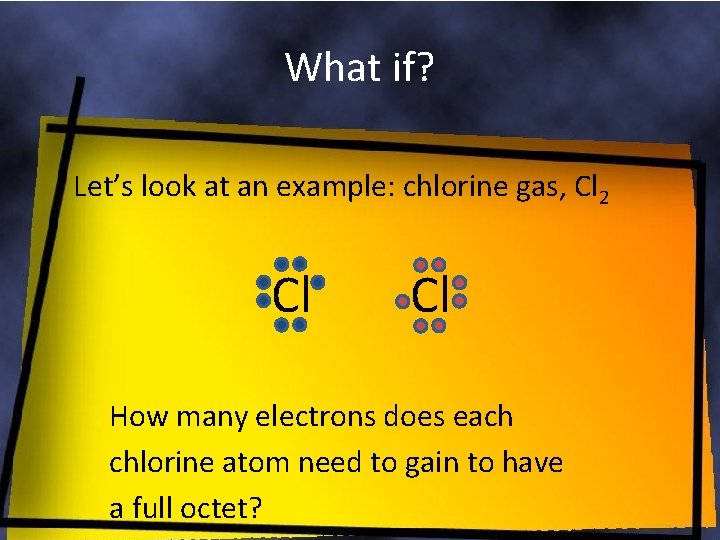 What if? Let’s look at an example: chlorine gas, Cl 2 Cl Cl How