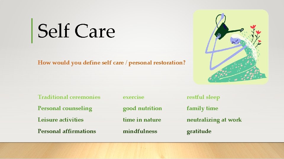Self Care How would you define self care / personal restoration? Traditional ceremonies exercise