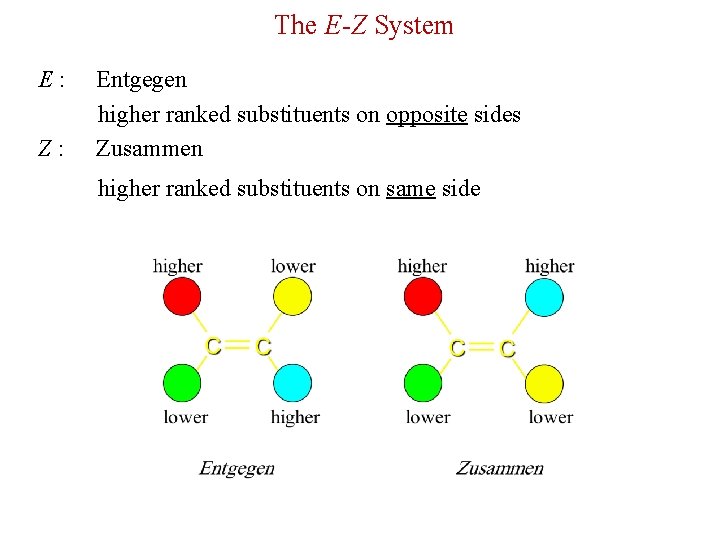 The E-Z System E: Z: Entgegen higher ranked substituents on opposite sides Zusammen higher