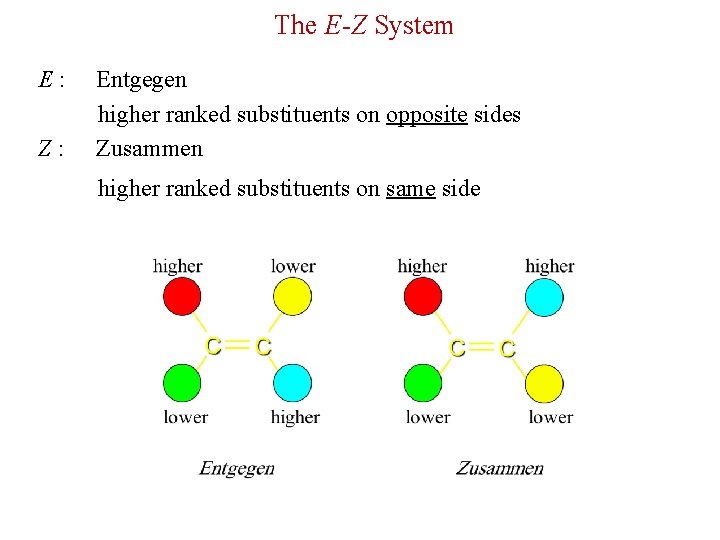 The E-Z System E: Z: Entgegen higher ranked substituents on opposite sides Zusammen higher The E-Z System E: Z: Entgegen higher ranked substituents on opposite sides Zusammen higher