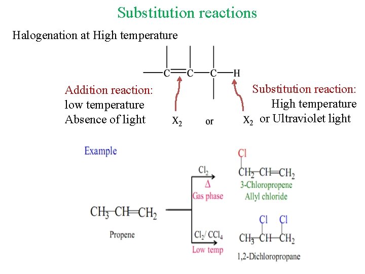 Substitution reactions Halogenation at High temperature Addition reaction: low temperature Absence of light Substitution Substitution reactions Halogenation at High temperature Addition reaction: low temperature Absence of light Substitution