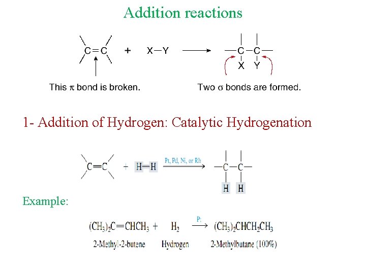 Addition reactions 1 - Addition of Hydrogen: Catalytic Hydrogenation Example: Addition reactions 1 - Addition of Hydrogen: Catalytic Hydrogenation Example: