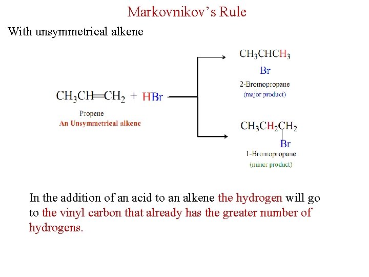 Markovnikov’s Rule With unsymmetrical alkene In the addition of an acid to an alkene Markovnikov’s Rule With unsymmetrical alkene In the addition of an acid to an alkene