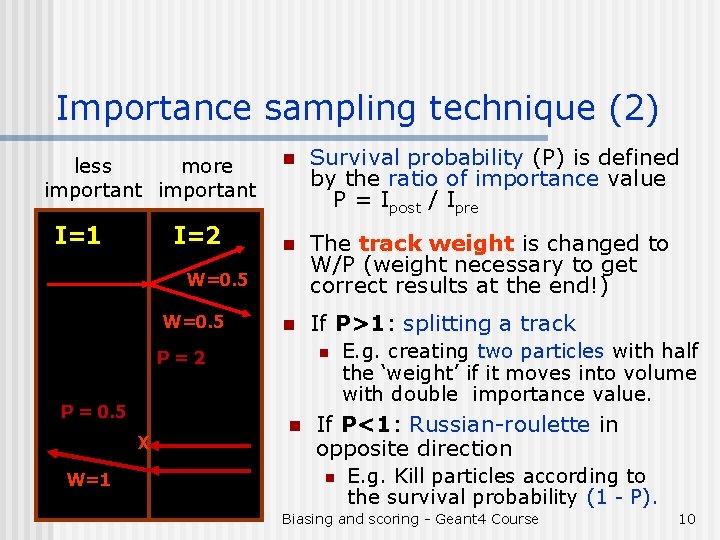 Importance sampling technique (2) less more important I=1 I=2 W=1 n Survival probability (P)