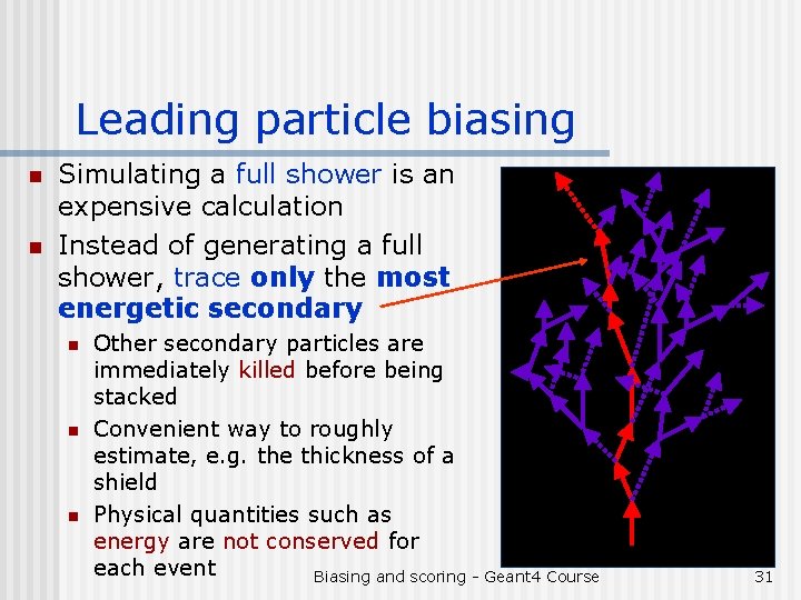 Leading particle biasing n n Simulating a full shower is an expensive calculation Instead