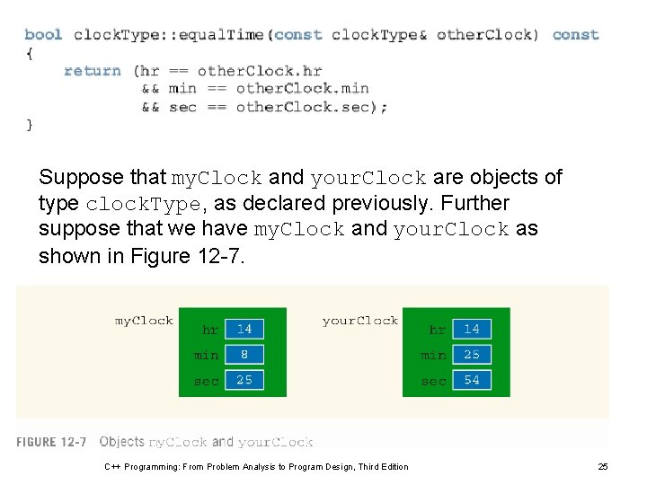Suppose that my. Clock and your. Clock are objects of type clock. Type, as