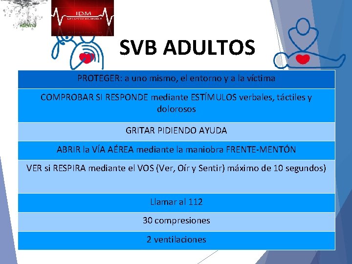 SVB ADULTOS PROTEGER: a uno mismo, el entorno y a la víctima COMPROBAR SI